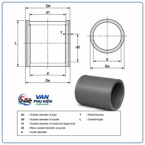 Cấu tạo măng xông nhựa