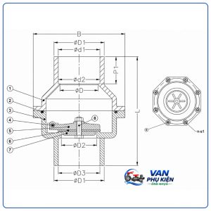 Cấu tạo van 1 chiều lá lật nhựa