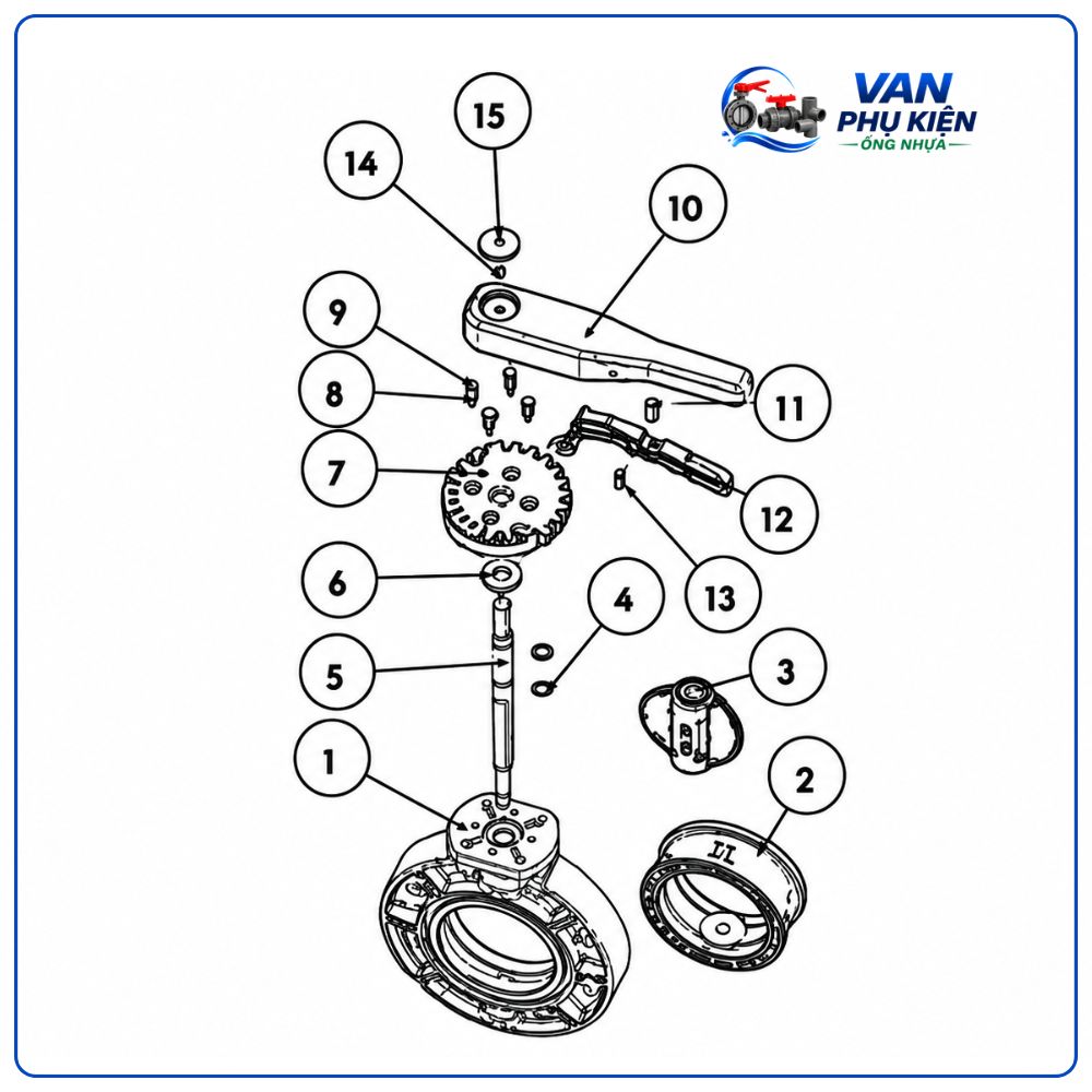 Cấu tạo van bướm nhựa