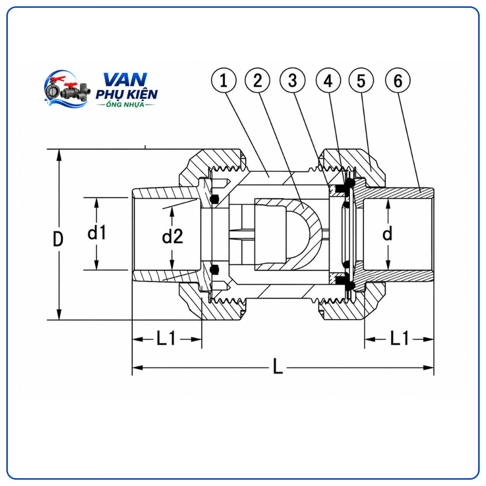 Cấu toạ van 1 chiều lò xo nhựa