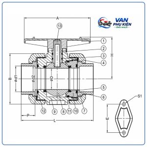 cấu tạo van bi nhựa rắc co